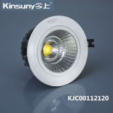 9-12W Adjustable LED Spotlight with CRI>80 (KZC00112120)